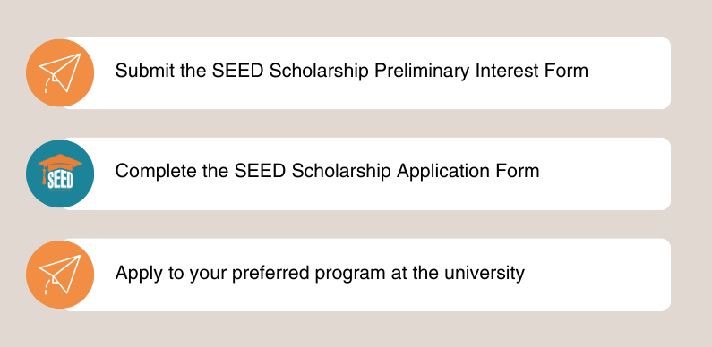 Seed Scholarship Preliminary Interest Form